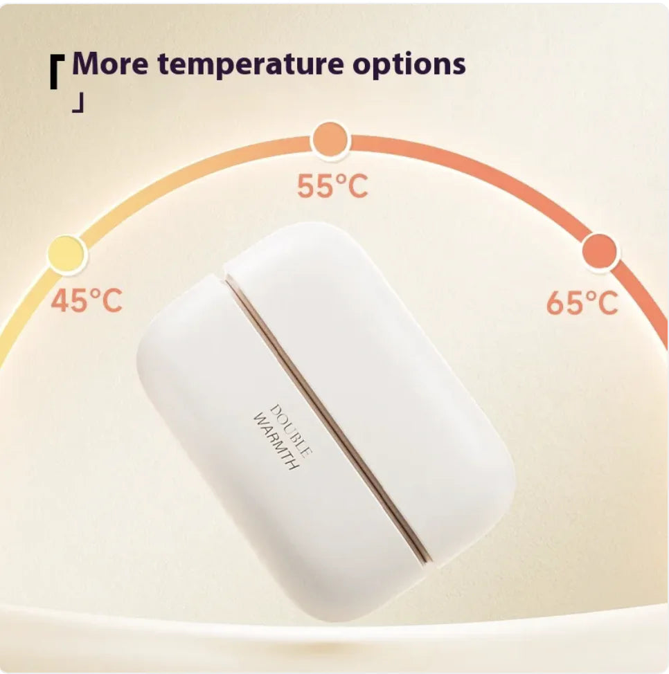 PolarTech MagnaMini Hand Warmers